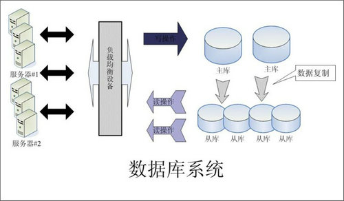 怎样的Erp开云手机入口-开云(中国)
可以提升企业的创新力与竞争力?