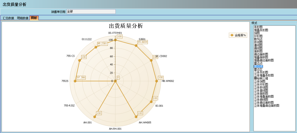 顺景介绍ERP管理开云手机入口-开云(中国)
的益处及其作用