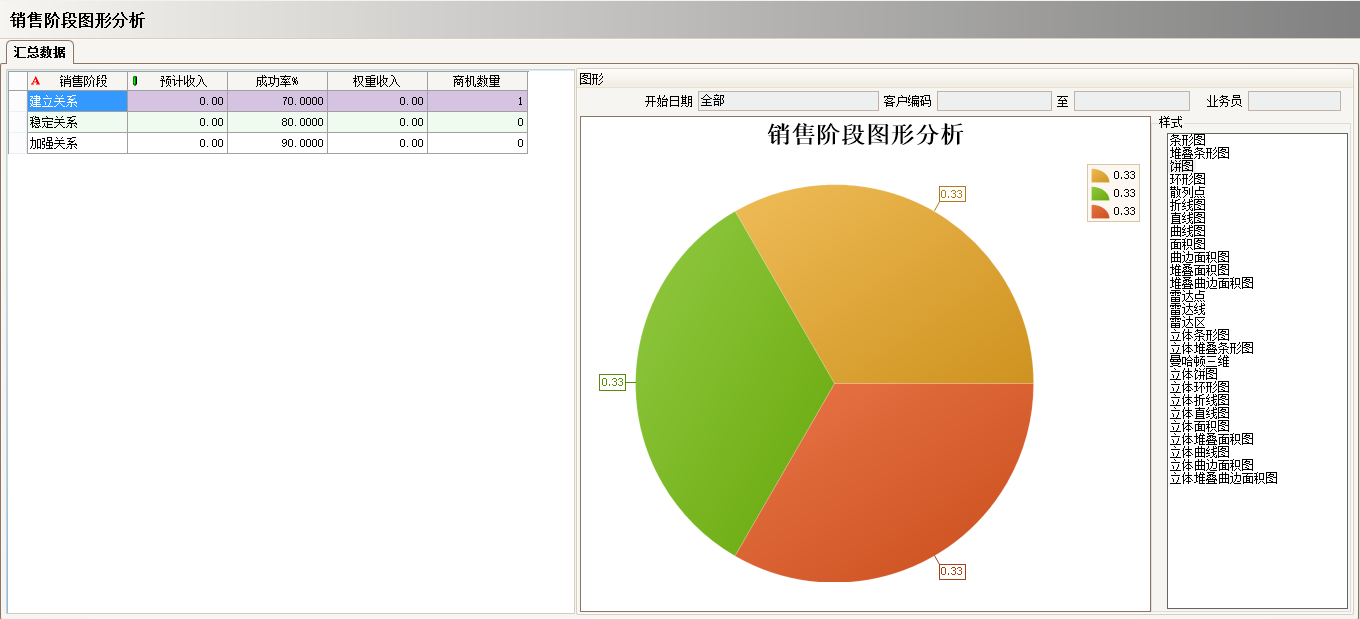 ERP开云手机入口-开云(中国)
具有哪些主要的分类