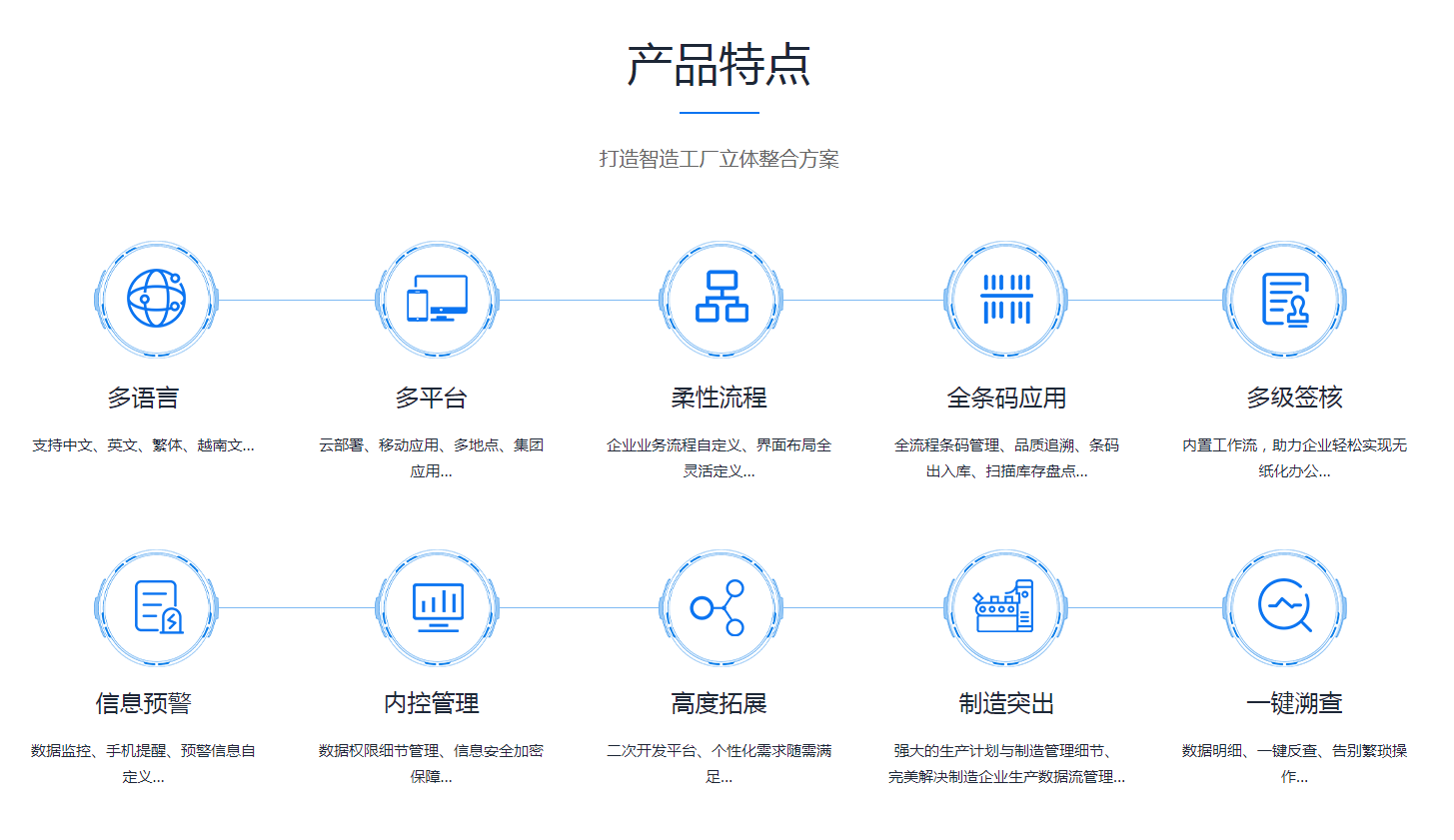 企业erp管理开云手机入口-开云(中国)
