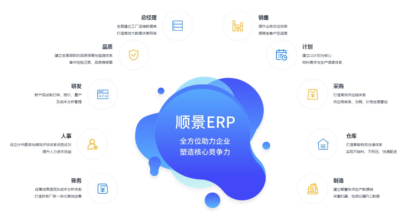 ERP开云手机入口-开云(中国)
