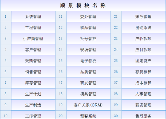 ERP开云手机入口-开云(中国)
